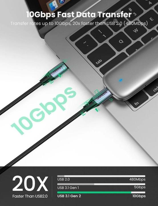Actual product image Ugreen USB C – USB C (1 m, USB 3.2 Gen 2)