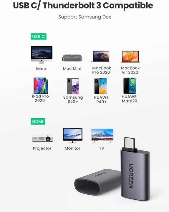 Produktbild Ugreen USB-C zu HDMI Buchse Adapter (USB Typ-C, 3.97 cm)