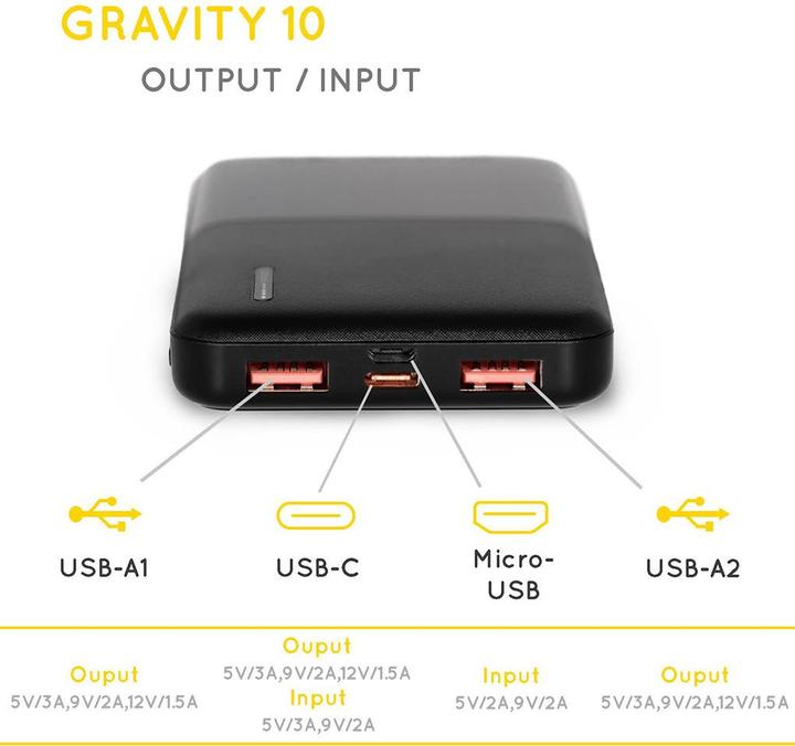 Image du produit Sunslice Trekker Kit Pro (10000 mAh, 18 W, 18 Wh)