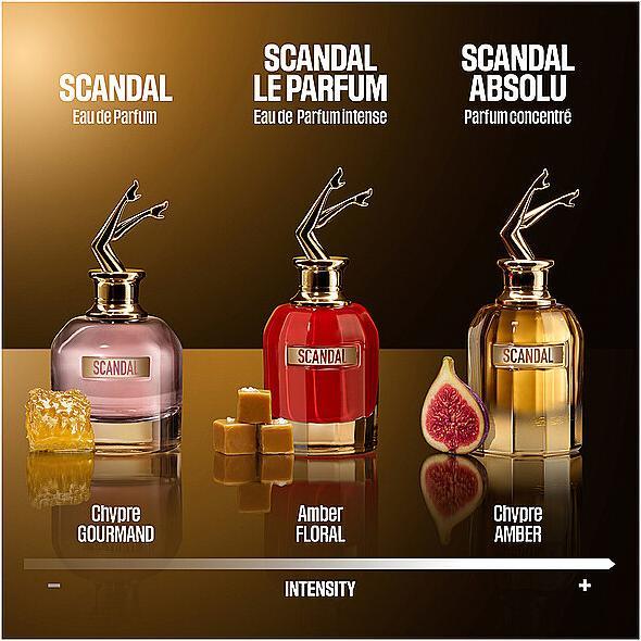 Actual product image Gaultier Absolu Eau de Parfum (Eau de parfum, 30 ml)