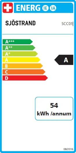 Energy Label Sjöstrand The Original (NESPRESSO Original)