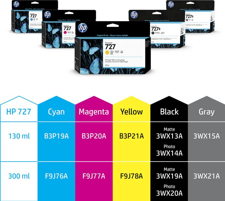 Actual product image HP 727 (C)