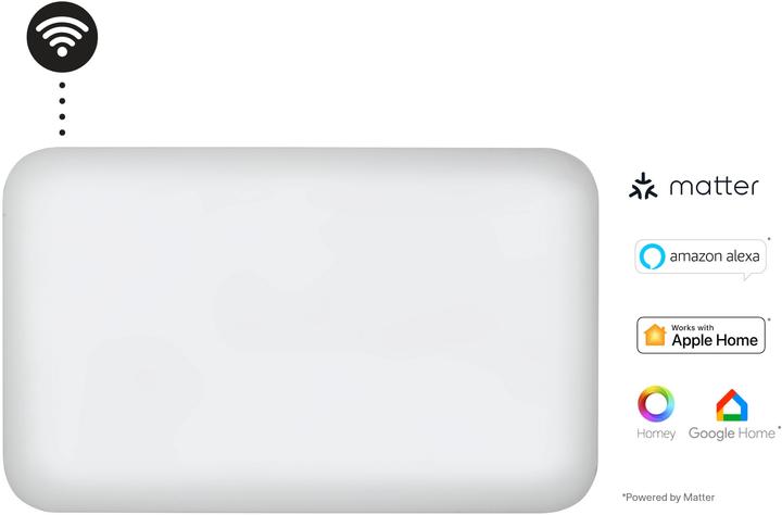 Image du produit Mill Invisible Smart WiFi PanelHeater 700W