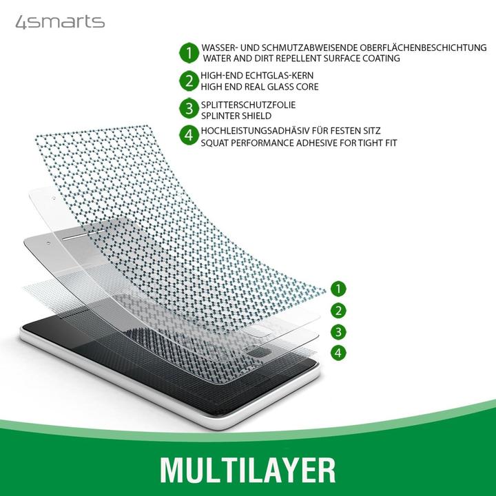 Produktbild 4smarts 360° Set X-Pro Full Cover Glas,Montager.+UltiMag Hülle (Apple iPhone 14 Pro Max)
