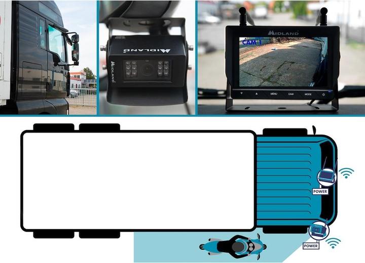 Produktbild Midland Truck Guardian