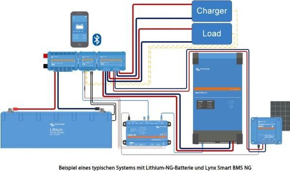 Actual product image Victron Energy LiFePO4 Battery 12.8V/150Ah NG (12.80 V, 150 Ah)