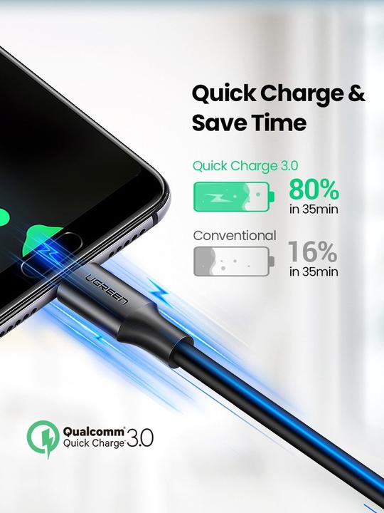 Produktbild Ugreen USB-C zu USB-A 2.0 Kabel (1 m, USB 2.0)