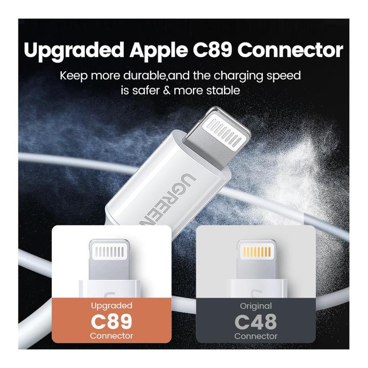 Actual product image Ugreen Lightning to USB-A 2.0 Cable (1 m, USB 2.0)