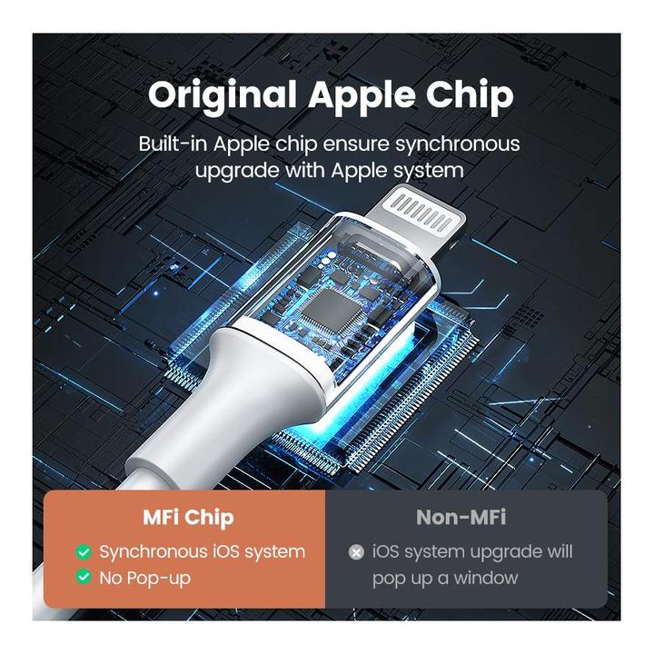 Actual product image Ugreen Lightning to USB-A 2.0 Cable (1 m, USB 2.0)