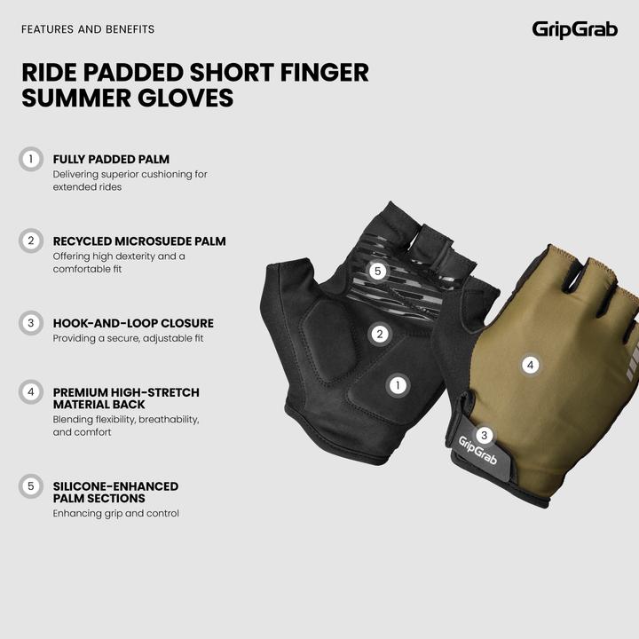 Actual product image GripGrab RIDE Padded Short Finger Summer Gloves (M)