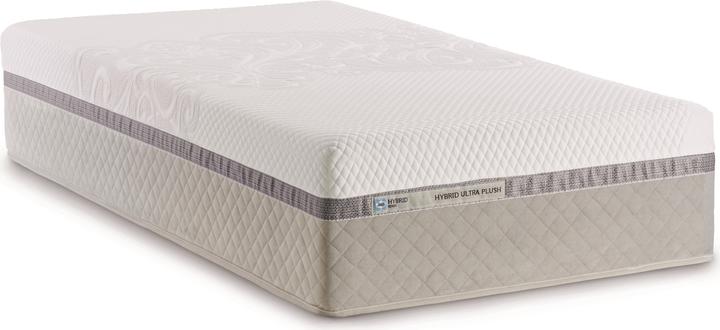 Actual product image Sealy Hybrid Ultra Plush (180 x 190 cm)