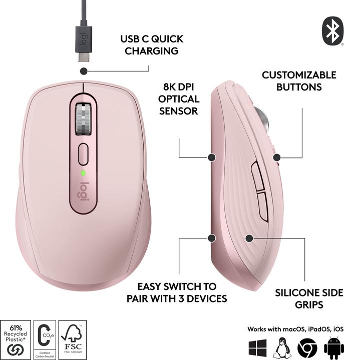 Image du produit Logitech MX Anywhere 3S (Sans fil)