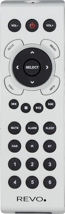 Actual product image Revo SuperConnect (Web radio, DAB+, Bluetooth, Wi-Fi)