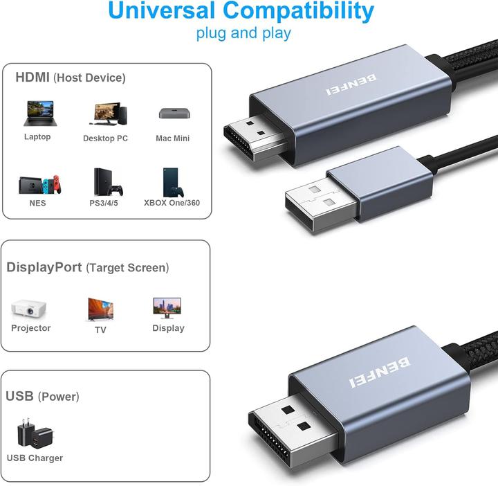 Actual product image Benfei HDMI - DisplayPort cable (1.83 m, DisplayPort)
