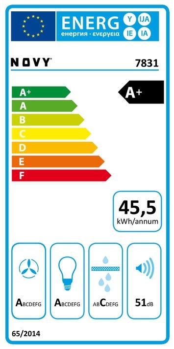 Label énergétique NOVY Vision 7830 (Hotte murale)