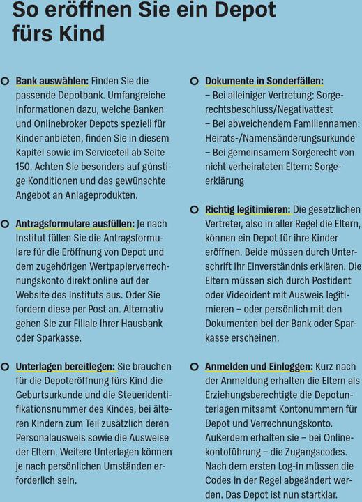 Produktbild Geld anlegen für Kinder (Deutsch, Antonie Klotz, Gisela Baur, Brigitte Wallstabe-Watermann, 2024)