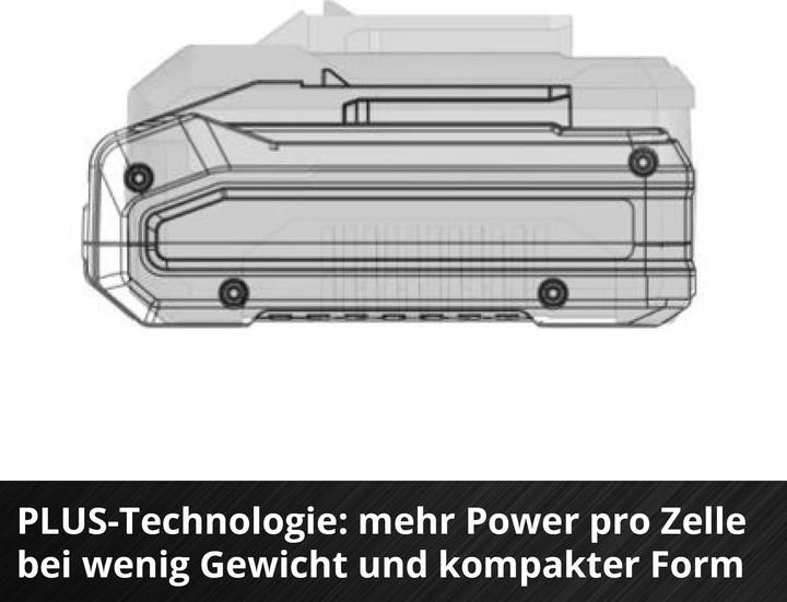 Produktbild Einhell PXC Plus Twinpack (18 V)