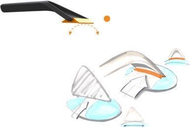 Actual product image Fiskars Cleaning scraper