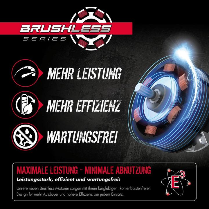 Produktbild Güde Akku Rasenmäher RM 18-401-23 58400 (Akkubetrieb)