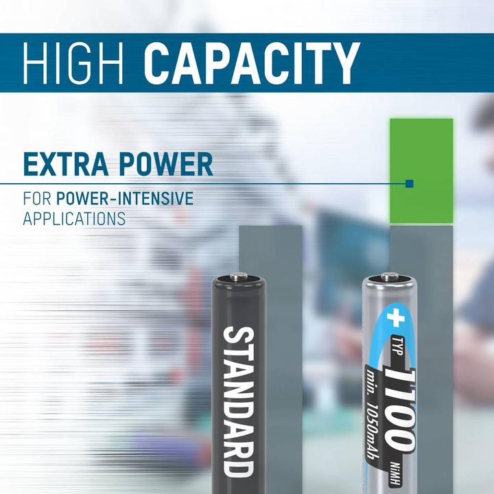 Actual product image Ansmann Type 1100 (4 pcs., AAA, 1050 mAh)