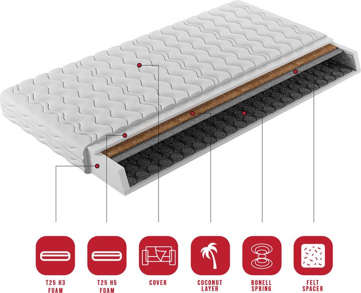Produktbild ADRK Furniture Matratze Bonell-Federkern PRESTIN 160x200 cm (160 x 200 cm, Federkern)