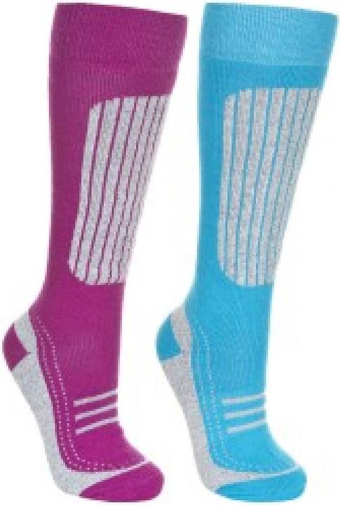 Aqua blue, Magenta