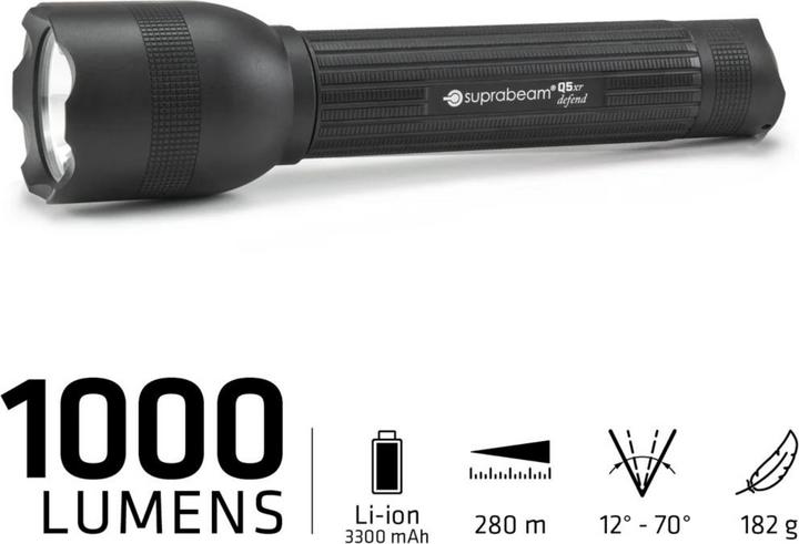 Actual product image Suprabeam Q5xr defend Mk. I (16.10 cm, 1000 lm)