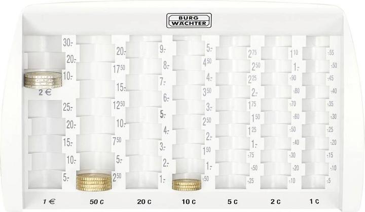 Actual product image Burg Wächter Money counting insert ZE 251 EURO (Coin counter)