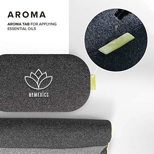 Actual product image Homedics Stretching mat XS (40 mm)