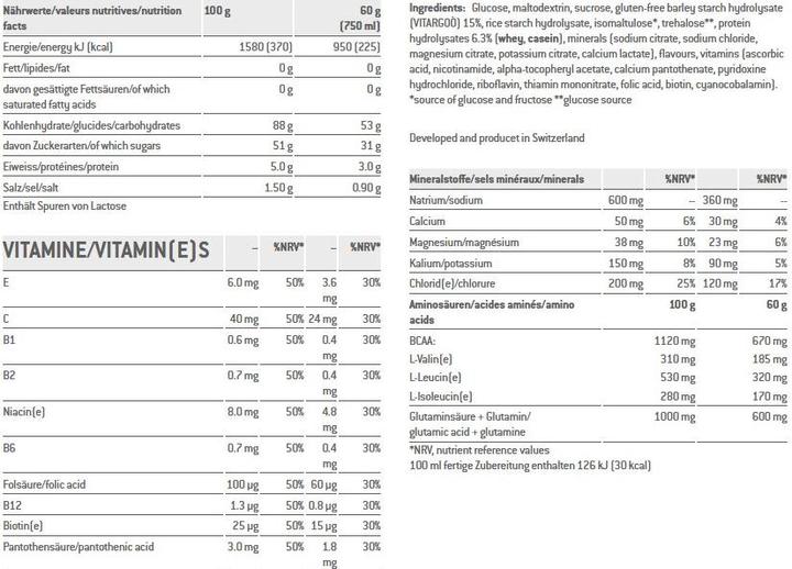 Nutritional values and ingredients Sponser long energy (Lemon, 1 pcs., 1200 g)