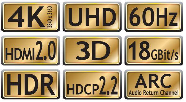 Immagine prodotto Transmedia HDMI (Typ A) — HDMI (Typ A) (10 m, HDMI)