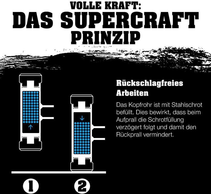 Produktbild BRW Nylon-Klopfer