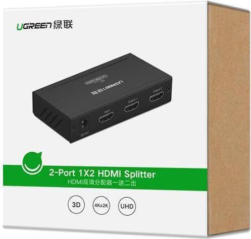 Produktbild Ugreen Μετατροπέας HDMI male σε HDMI female (40201)