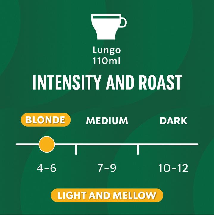 Immagine prodotto Starbucks Miscela Sunny Day di Nespresso (10 x Porta.)