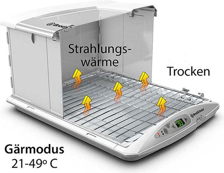 Produktbild Brod & Taylor Gärautomat „FP-205-VDE