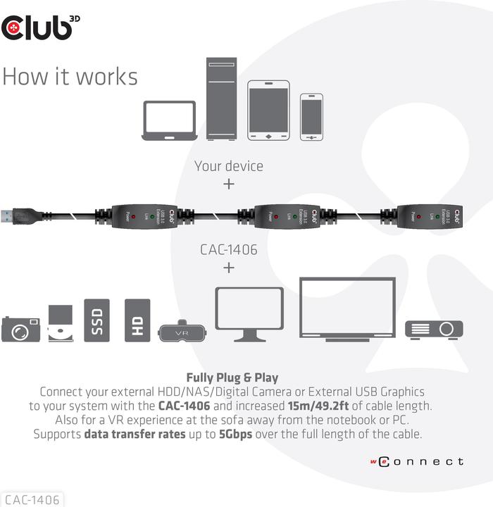 Immagine prodotto Club 3D USB A – USB A (15 m, USB 3.2, 12 W)