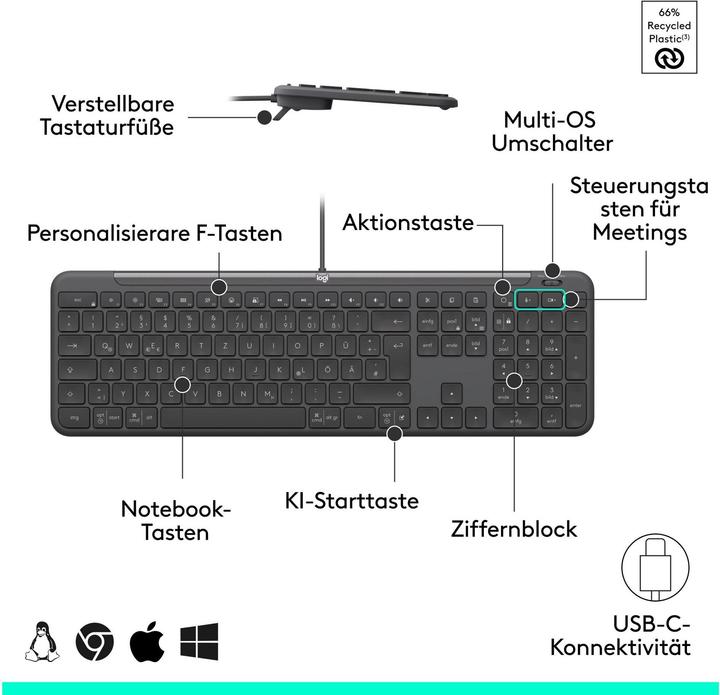 Actual product image Logitech K620 for Business (CH, Cable)