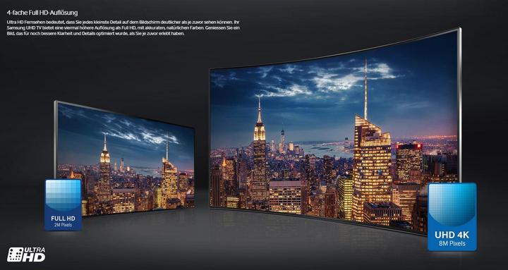 Immagine prodotto Samsung Ue75ju6470 (75", 4K)