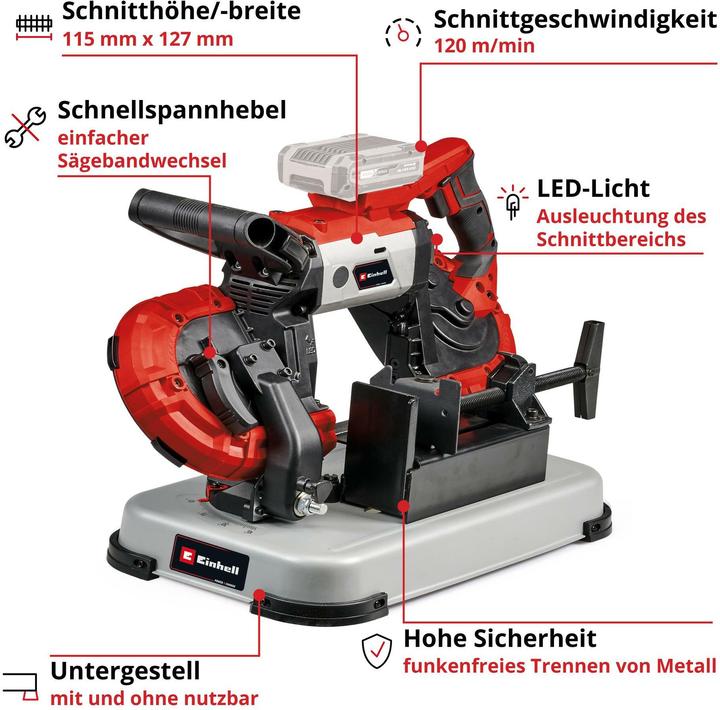Actual product image Einhell TE-MB 18/127 U Li