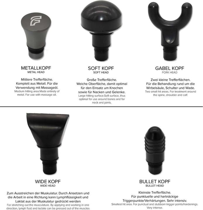 Actual product image Flow Massage gun mini