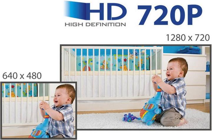 Actual product image edimax IC-3140W, WLAN, Day/Night (1280 x 720 pixels)