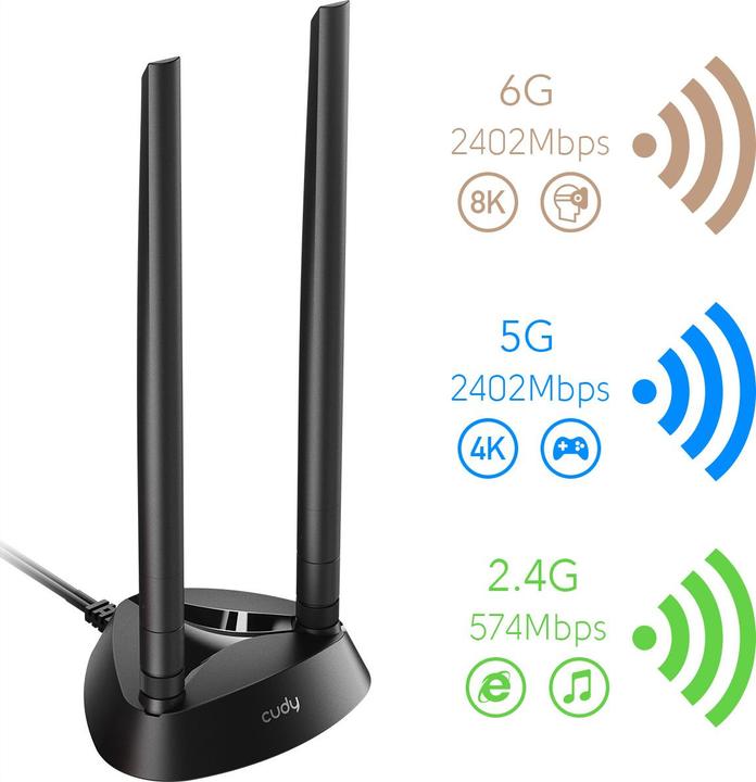 Produktbild Cudy WE4000 network card Internal WLAN / Bluetooth (Mini PCI Express)