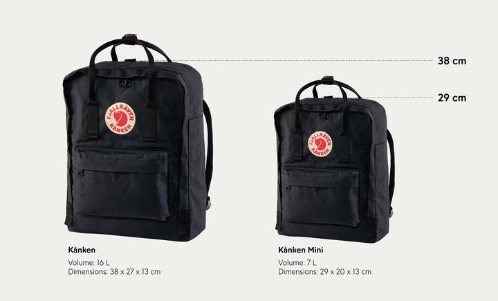 Immagine prodotto Fjällräven Kånken (16 l)