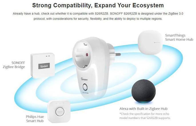 Actual product image Sonoff Smart Plug