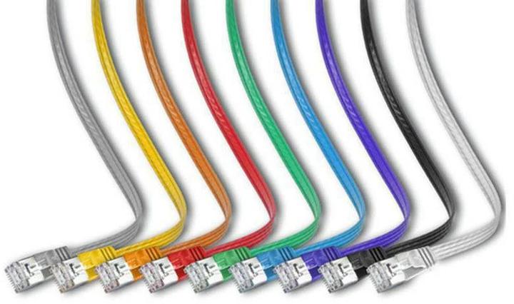 Immagine prodotto Wirewin Cavo di rete (STP, CAT6, 0.50 m)