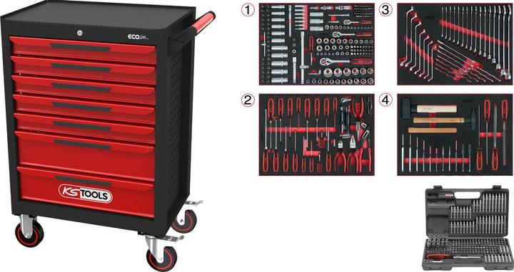 KS Tools 897.7515 (515 x)
