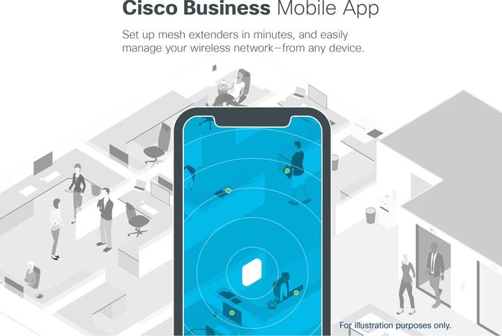 Produktbild Cisco Access Point 5-CBW240AC-E (1733 Mbit/s)