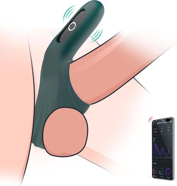 Actual product image Magic Motion Rise Smart Wearable Cockring Green (3.70 cm)