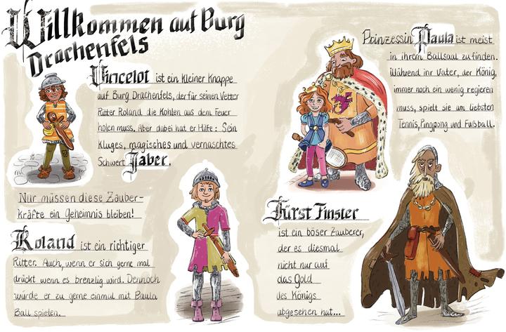 Produktbild Alpsten:Vincelot und der Feuerdrache (Deutsch, Ellen Alpsten, 2024)