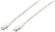 Actual product image equip Patch cable (S/FTP, CAT6a, 20 m)